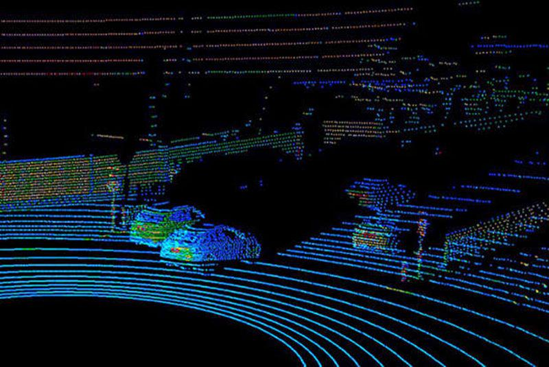 Autonomous Driving LiDAR Filters.png