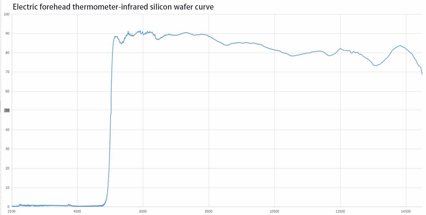 si filter.jpg