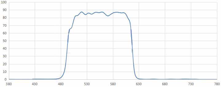 broad band filter 500-600nm.jpg