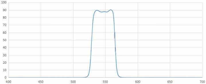 bandpass filter 550nm.jpg