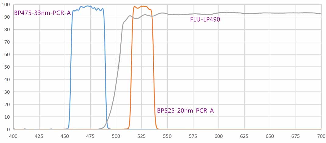 BP 457nm.jpg