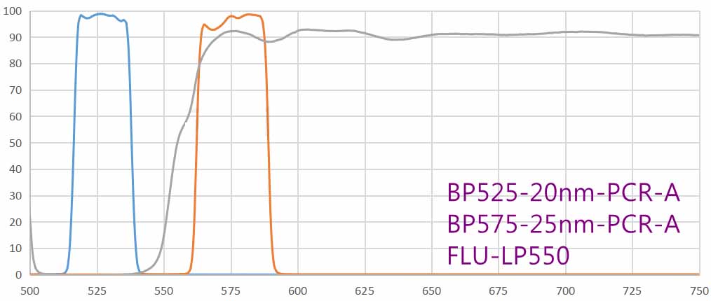 BP 525nm.jpg