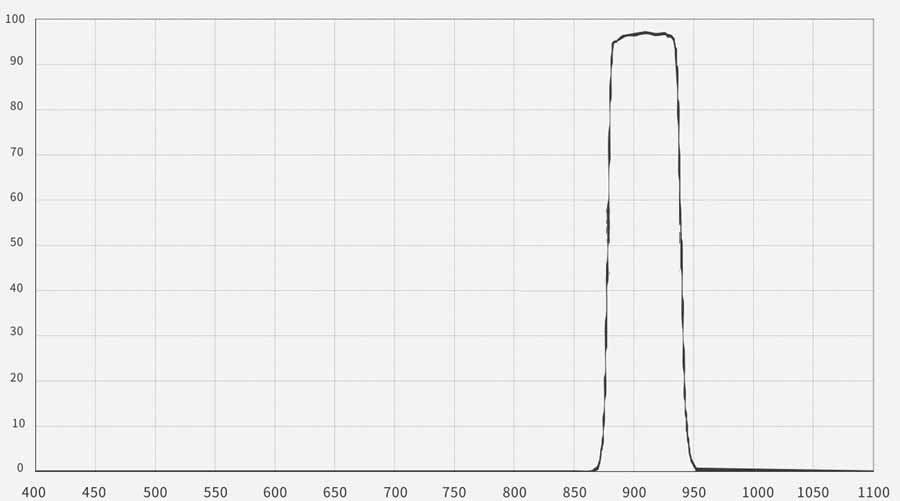 905nm filter.jpg