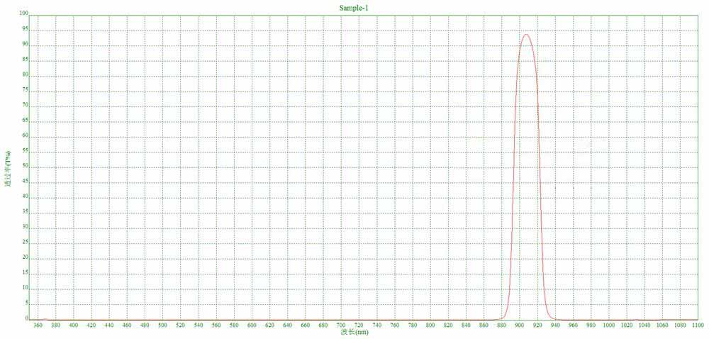 905nm laser filter.jpg